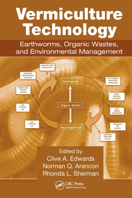 Vermiculture Technology : Earthworms, Organic Wastes, and Environmental Management, Paperback / softback Book