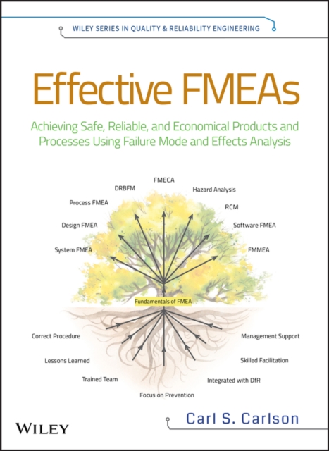 Effective FMEAs : Achieving Safe, Reliable, and Economical Products and Processes using Failure Mode and Effects Analysis, PDF eBook