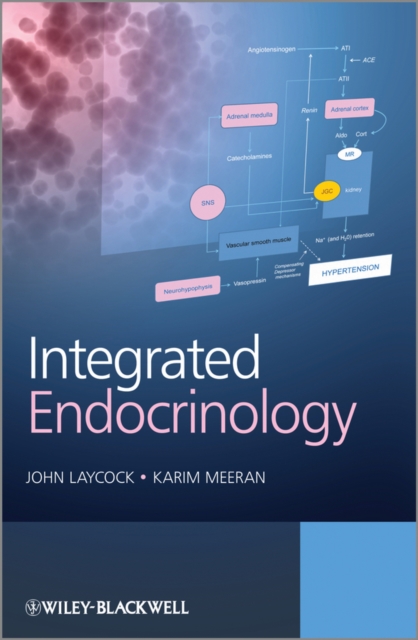 Integrated Endocrinology, EPUB eBook