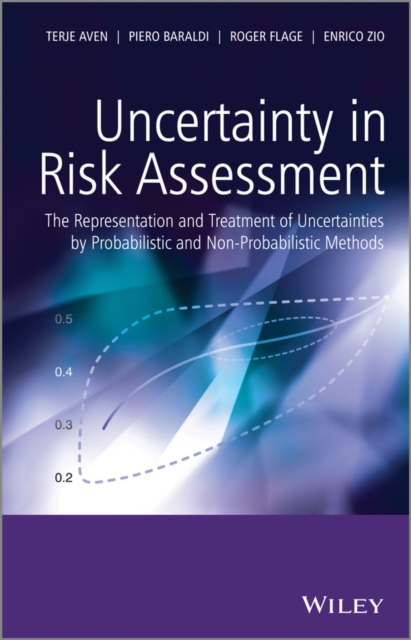 Uncertainty in Risk Assessment : The Representation and Treatment of Uncertainties by Probabilistic and Non-Probabilistic Methods, PDF eBook