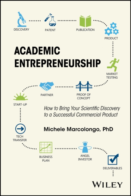 Academic Entrepreneurship : How to Bring Your Scientific Discovery to a Successful Commercial Product, PDF eBook