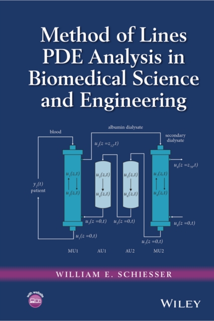 Method of Lines PDE Analysis in Biomedical Science and Engineering, EPUB eBook