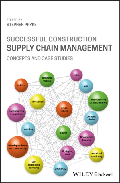 Successful Construction Supply Chain Management : Concepts and Case Studies, EPUB eBook