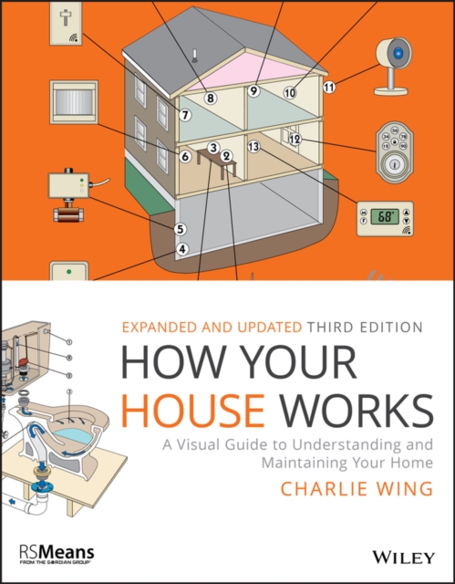 How Your House Works : A Visual Guide to Understanding and Maintaining Your Home, PDF eBook