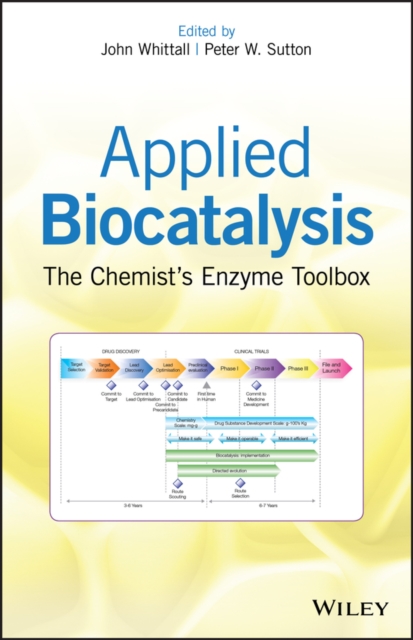 Applied Biocatalysis : The Chemist's Enzyme Toolbox, EPUB eBook