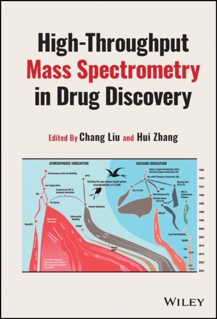 High-Throughput Mass Spectrometry in Drug Discovery, Hardback Book