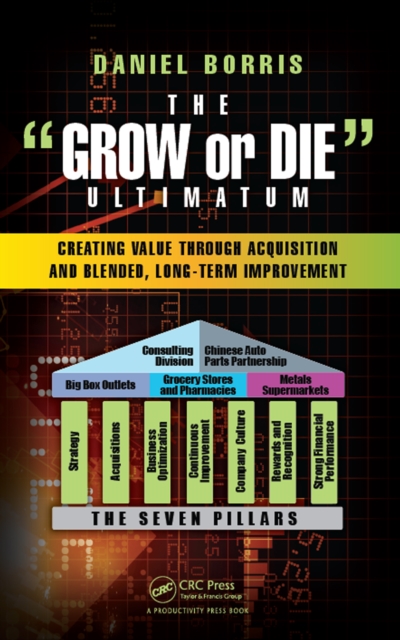 The Grow or Die Ultimatum : Creating Value Through Acquisition and Blended, Long-Term Improvement Formulas, EPUB eBook