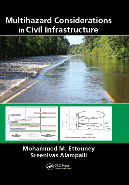 Multihazard Considerations in Civil Infrastructure, EPUB eBook