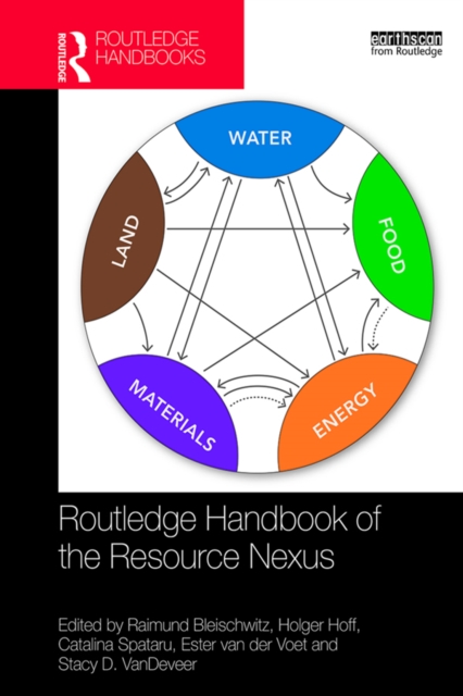 Routledge Handbook of the Resource Nexus, EPUB eBook