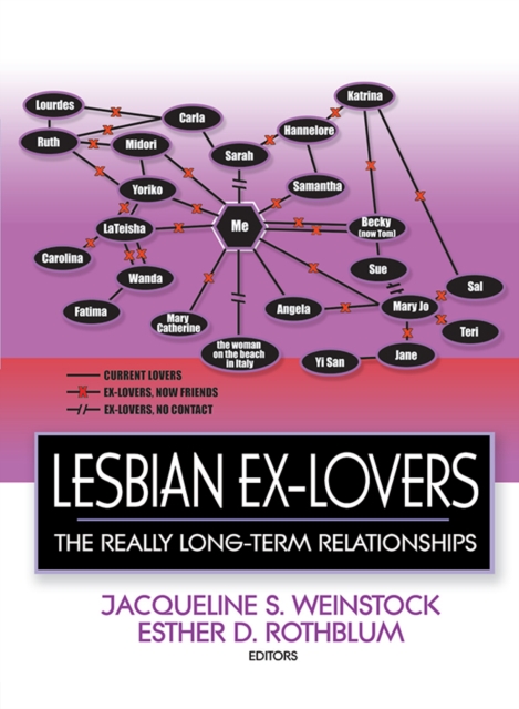 Lesbian Ex-Lovers : The Really Long-Term Relationships, EPUB eBook