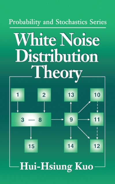 White Noise Distribution Theory, PDF eBook