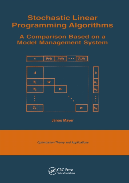 Stochastic Linear Programming Algorithms : A Comparison Based on a Model Management System, PDF eBook