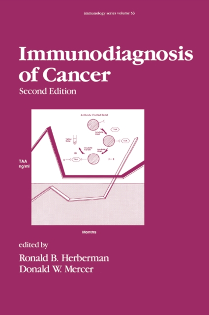 Immunodiagnosis of Cancer, PDF eBook