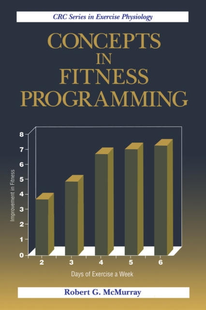 Concepts in Fitness Programming, PDF eBook