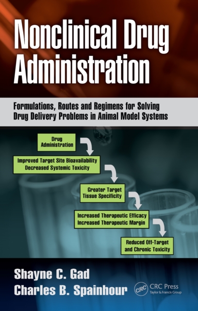 Nonclinical Drug Administration : Formulations, Routes and Regimens for Solving Drug Delivery Problems in Animal Model Systems, EPUB eBook