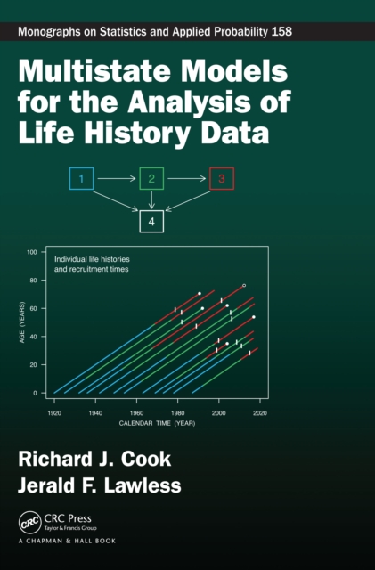 Multistate Models for the Analysis of Life History Data, EPUB eBook