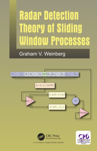 Radar Detection Theory of Sliding Window Processes, EPUB eBook