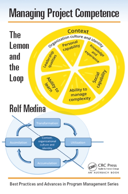 Managing Project Competence : The Lemon and the Loop, EPUB eBook