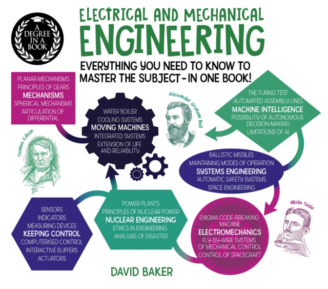 A Degree in a Book: Electrical And Mechanical Engineering : Everything You Need to Know to Master the Subject - in One Book!, EPUB eBook