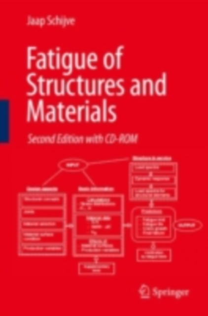 Fatigue of Structures and Materials, PDF eBook