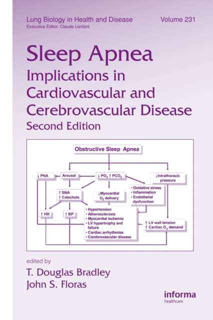 Sleep Apnea : Implications in Cardiovascular and Cerebrovascular Disease, PDF eBook