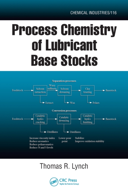Process Chemistry of Lubricant Base Stocks, PDF eBook