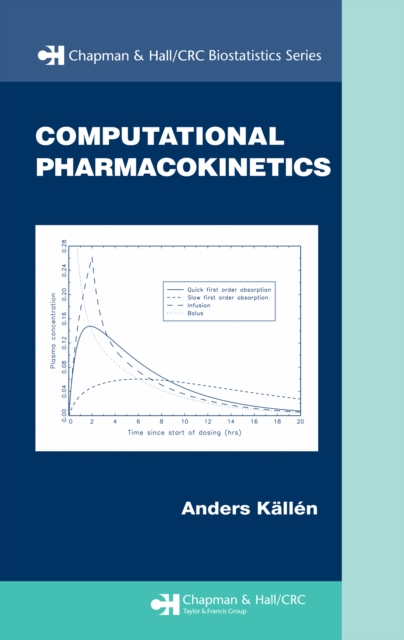Computational Pharmacokinetics, PDF eBook
