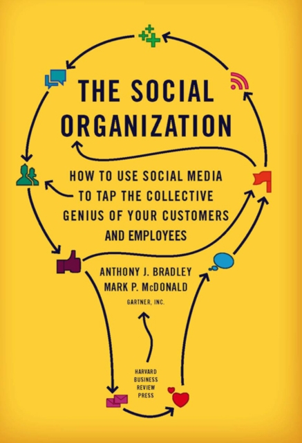 The Social Organization : How to Use Social Media to Tap the Collective Genius of Your Customers and Employees, EPUB eBook
