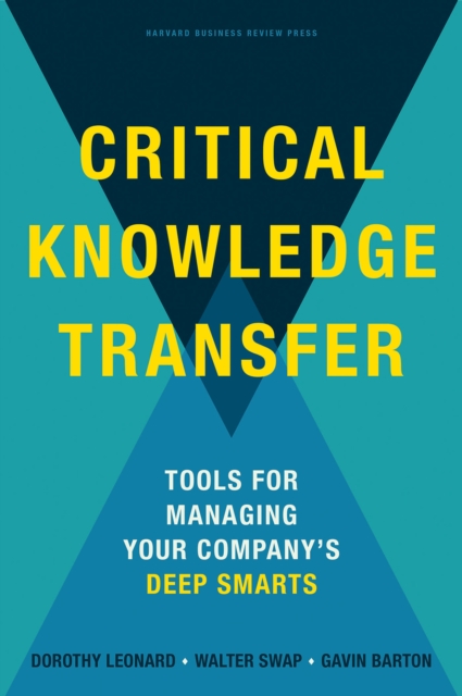 Critical Knowledge Transfer : Tools for Managing Your Company's Deep Smarts, EPUB eBook