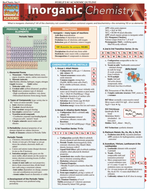Inorganic Chemistry, PDF eBook