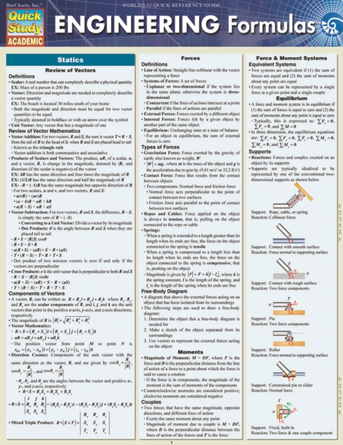 Engineering Formulas, PDF eBook