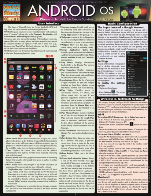 Android Os 5.0 Phone & Tablet, PDF eBook