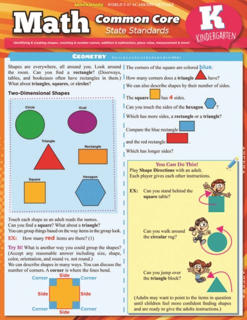 Math Common Core Kindergarten, PDF eBook