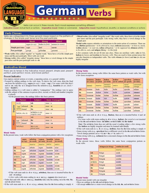 German Verbs : a QuickStudy Language Reference Guide, PDF eBook