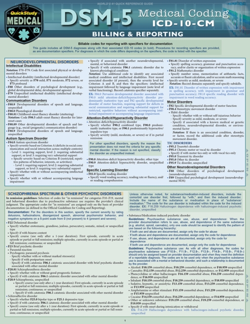 DSM 5 Medical Coding : a QuickStudy Reference Tool, EPUB eBook