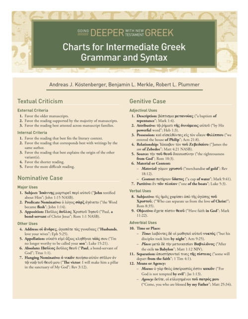 Charts for Intermediate Greek Grammar and Syntax : A Quick Reference Guide to Going Deeper with New Testament Greek, EPUB eBook