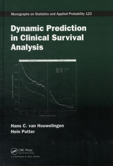 Dynamic Prediction in Clinical Survival Analysis, PDF eBook