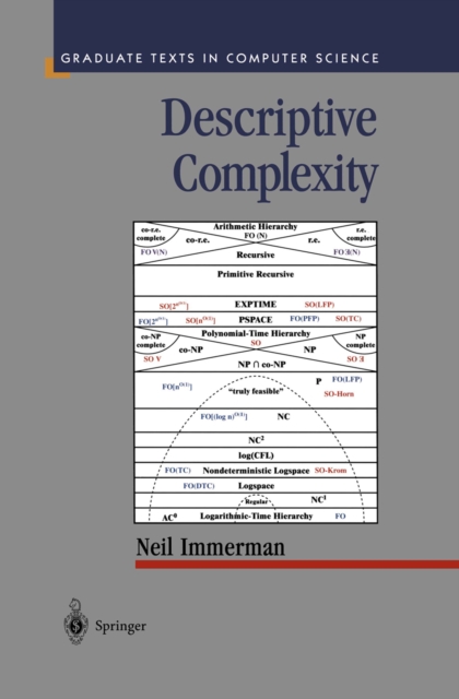 Descriptive Complexity, PDF eBook