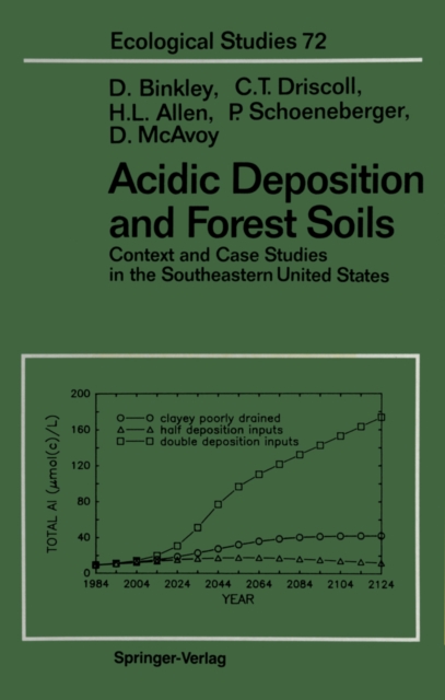 Acidic Deposition and Forest Soils : Context and Case Studies of the Southeastern United States, PDF eBook