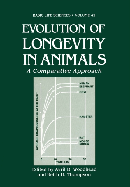 Evolution of Longevity in Animals : A Comparative Approach, PDF eBook