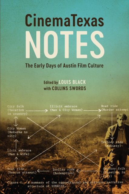 CinemaTexas Notes : The Early Days of Austin Film Culture, EPUB eBook