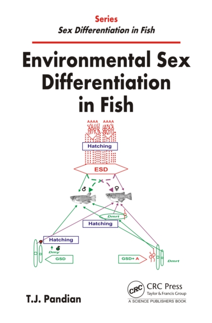 Environmental Sex Differentiation in Fish, PDF eBook