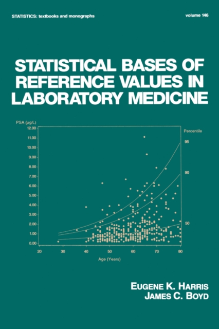 Statistical Bases of Reference Values in Laboratory Medicine, PDF eBook