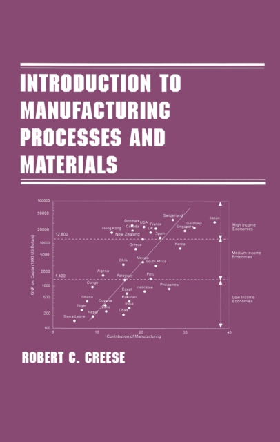Introduction to Manufacturing Processes and Materials, PDF eBook