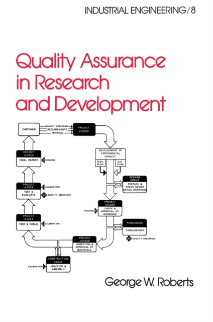 Quality Assurance in Research and Development, PDF eBook
