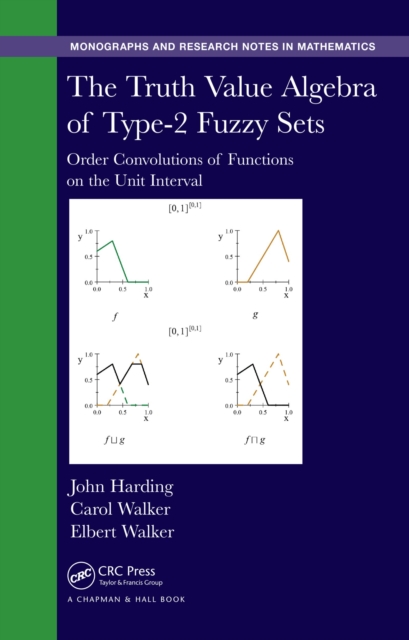The Truth Value Algebra of Type-2 Fuzzy Sets : Order Convolutions of Functions on the Unit Interval, PDF eBook