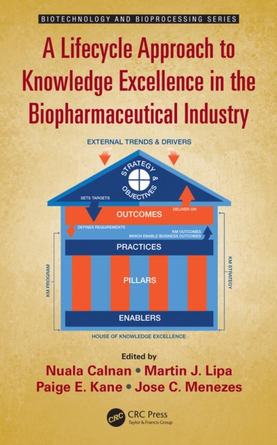 A Lifecycle Approach to Knowledge Excellence in the Biopharmaceutical Industry, PDF eBook