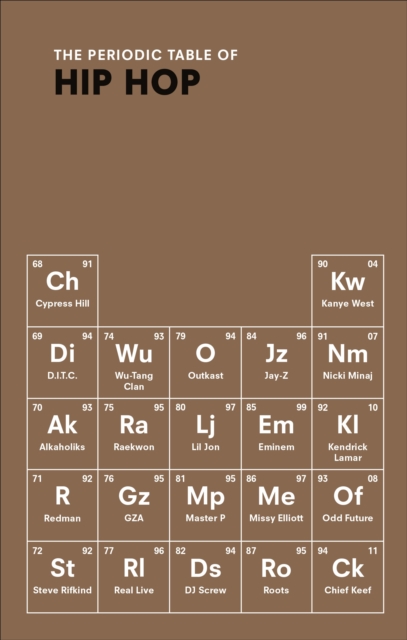 The Periodic Table of HIP HOP, Paperback / softback Book