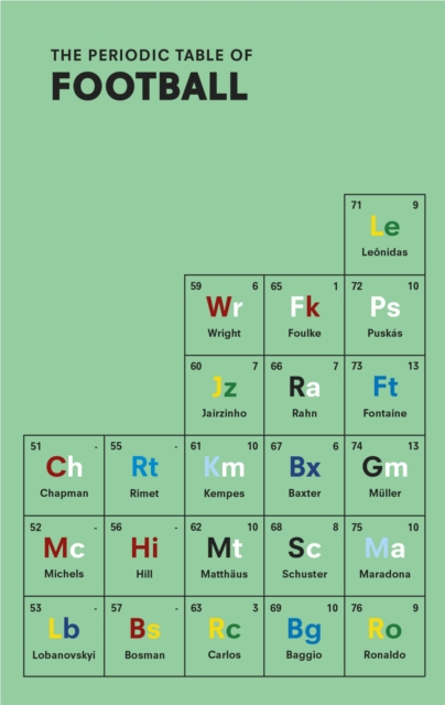 The Periodic Table of FOOTBALL, Paperback / softback Book