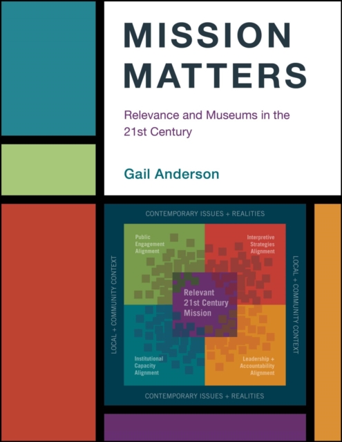 Mission Matters : Relevance and Museums in the 21st Century, EPUB eBook
